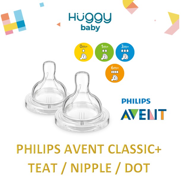 Philips Avent Dot Teat Nipple CLASSIC+