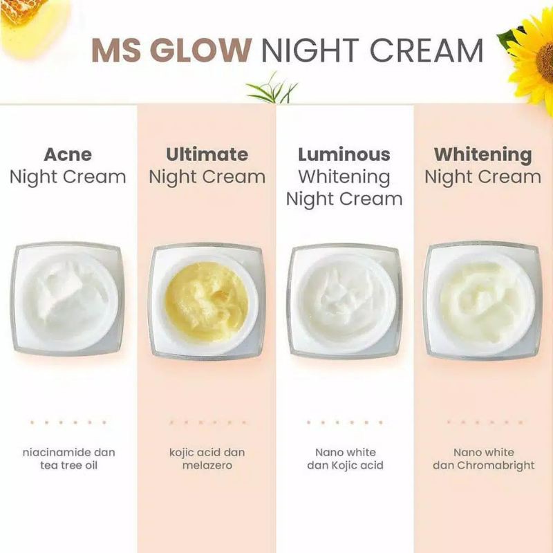 

NightCreamMsGlow