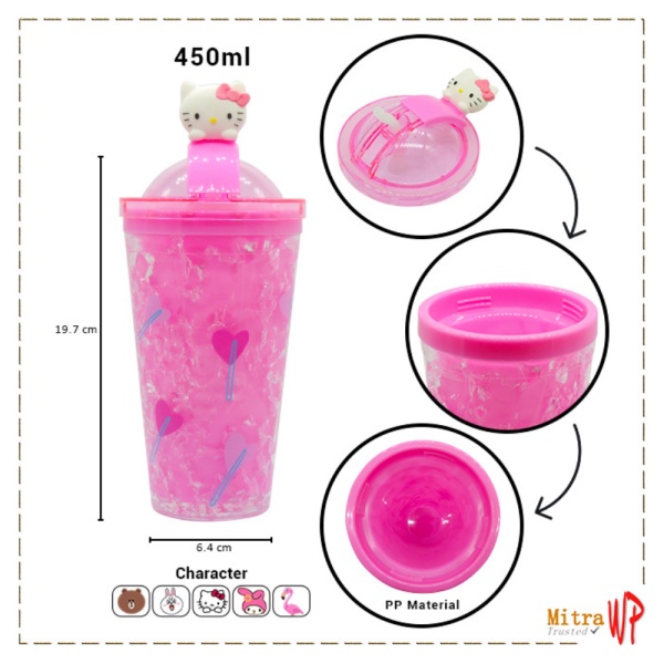 Jual Botol minum unik karakter 450 ml - Botol minum H-13 - Bangau Berkualitas