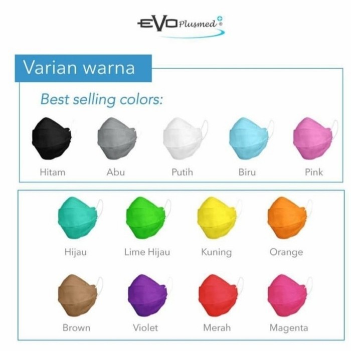 MASKER EVO 3PLY PLUSMED SURGICAL MASK EVO Masker Evo Original ( BOX )