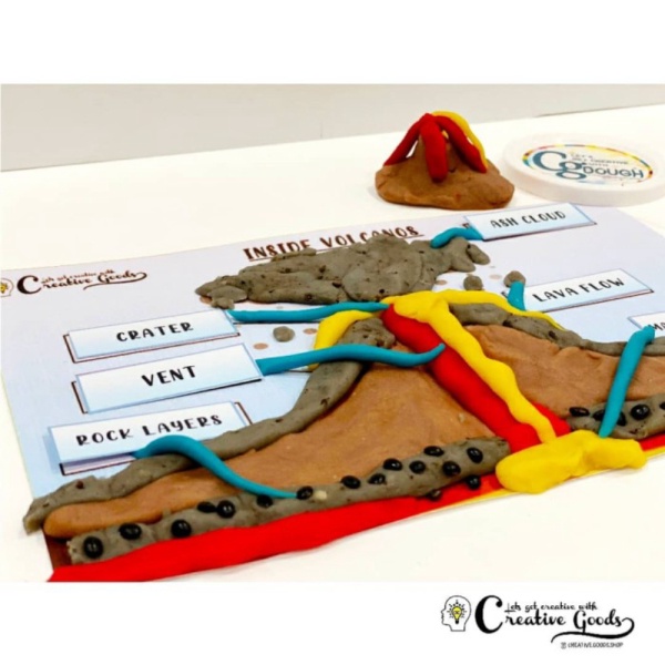 

CG Dough playkit Earth layers Volcano / sensory play lapisan Bumi - Bhasa Indonesia Berkualitas