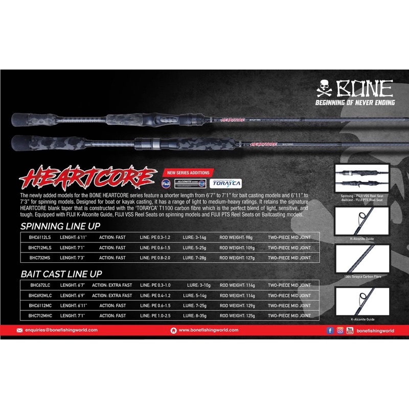 Harga rod bone Terbaru Okt 2025 | BigGo Indonesia