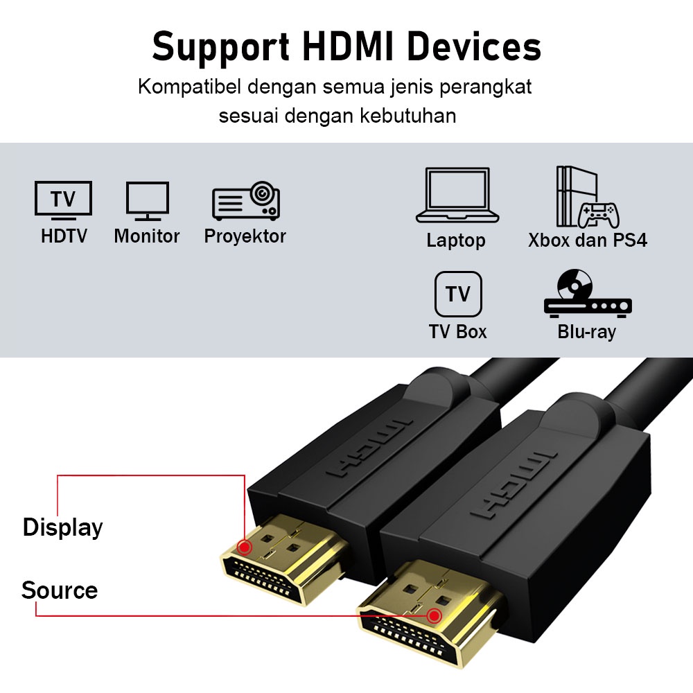 Kabel HDMI 4K Ultra HD HDR ARC High Speed Quality 15 Meter PX HDMI-15