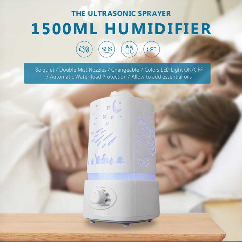 Taffware Air Humidifier Aromatherapy Diffuser 7 Color 1500ml - HUMI H6