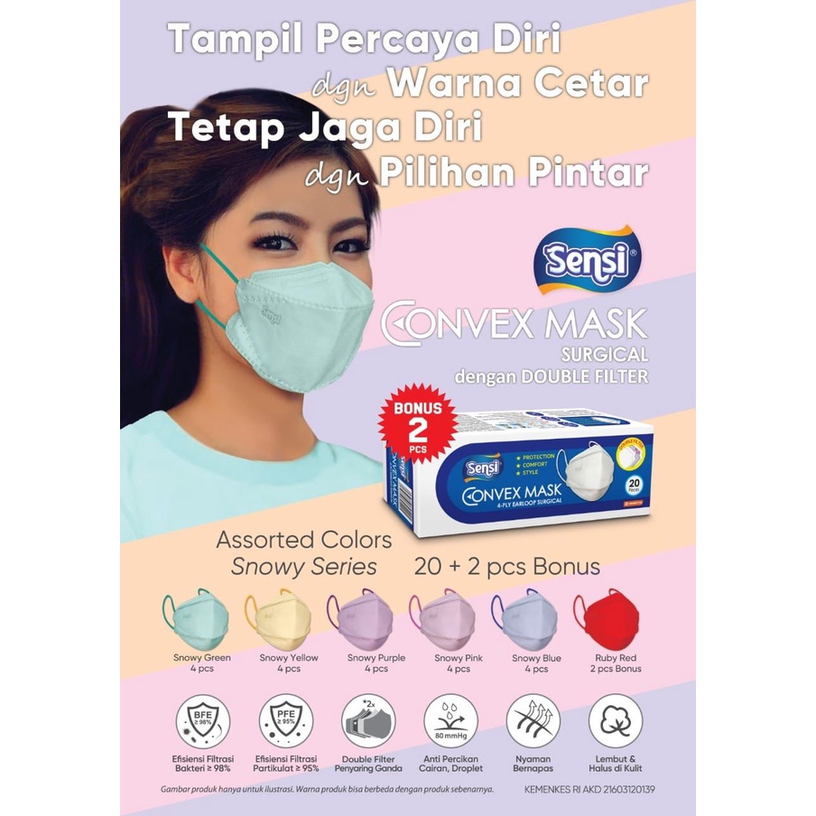 MASKER SENSI CONVEXMASK 4PLY 3D KF94 . CONVEX FACE MASK EARLOOP 4 LAPIS PLY 3 DIMENSI . KONVEKS