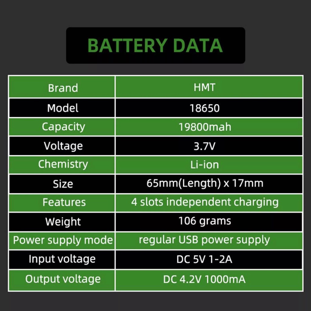 GTF 18650 Baterai Li-Ion Baterai isi ulang 19800mah 3.7V untuk senter senter LED