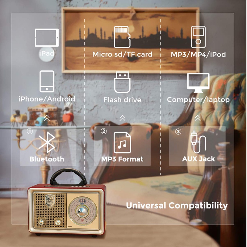 Radio FM/AM Multi-fungsi baru desain gaya retro vintage FM AM SW sistem speaker radio use to dengan Bluetooth USB TF Card player 100% ORI  111BTS/110BTS