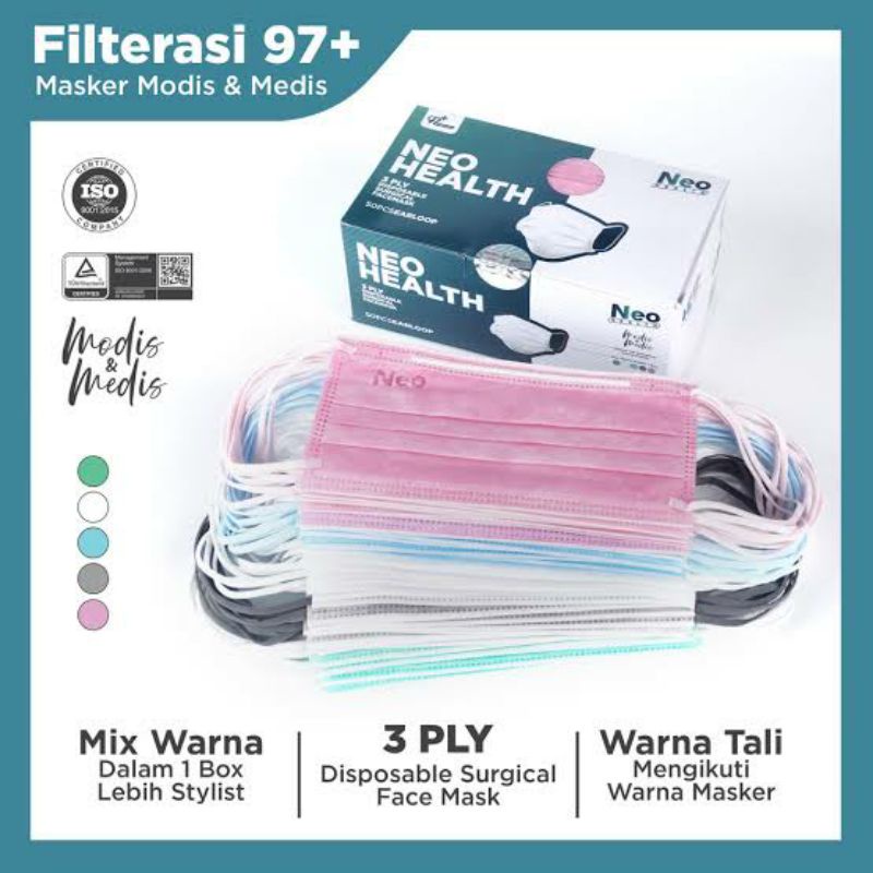 Masker Neo Medis Modis Earloop Headloop/Hijab