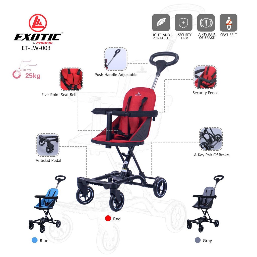 Stroler Anak Bayi Balita lw03 lw3 Kursi Dorong Micro Stroller Trike Exotic ET LW003 Roda 4 Garansi SNI-4