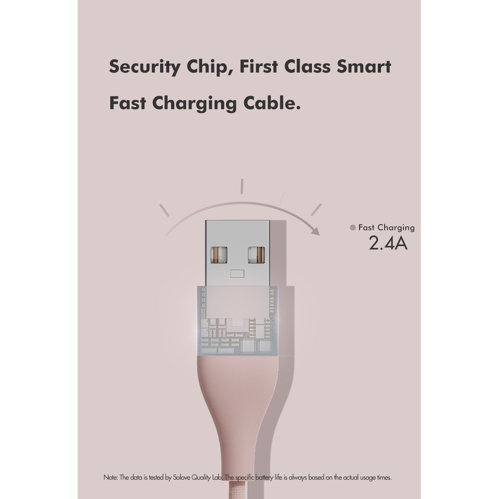 SOLOVE Kabel Charger 3 in 1 Micro USB + Lightning + USB Type C 1.2 Meter 2.4A