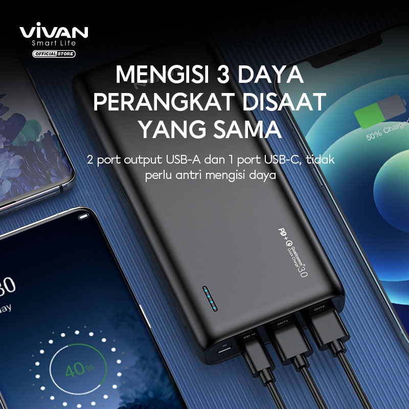 PowerBank VIVAN 20000mah VPB-W20 22.5W 3 Output Dual Input Port Type C &amp; Micro USB Original Fast Charging Quick Charging PD 3.0 QC 3.0 Real Capacity - Garansi Resmi 1 Tahun ORIGINAL