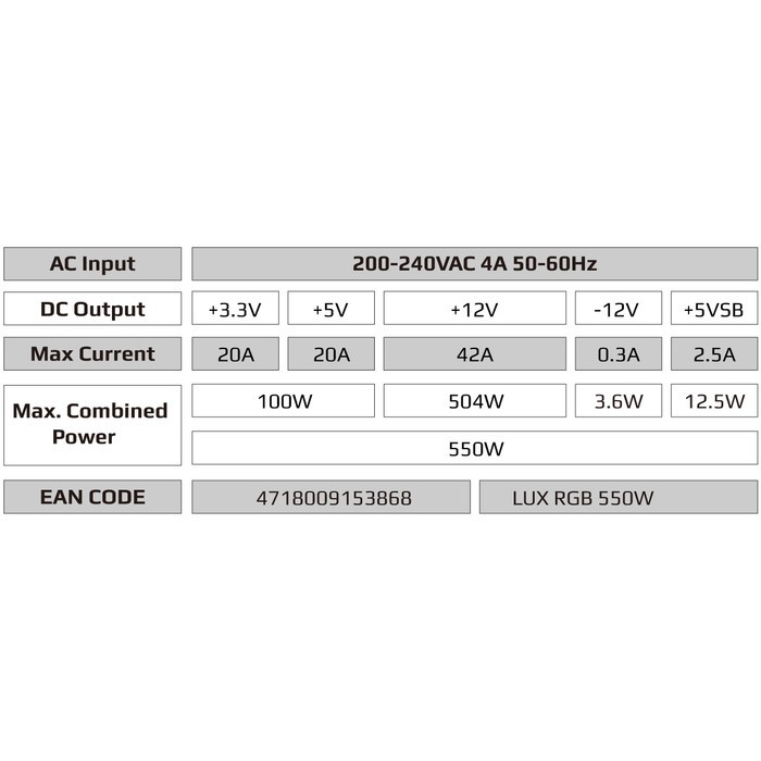 PSU Aerocool LUX RGB 550W 80+ Bronze