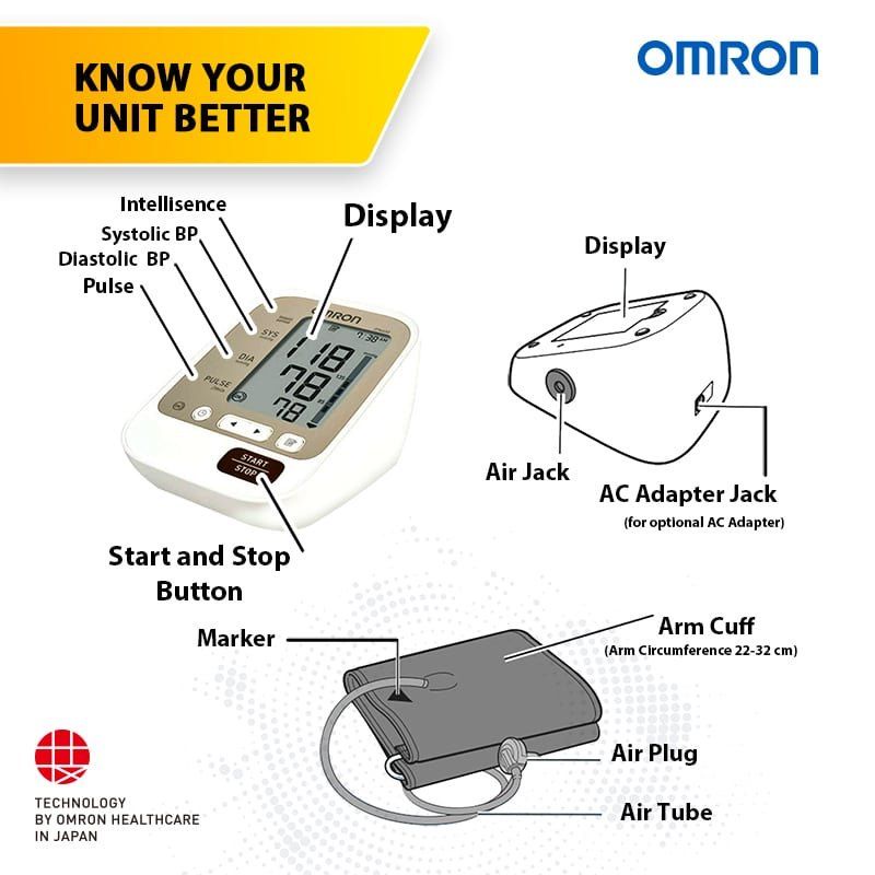 OMRON JPN 600 Blood Pressure Monitor Tensimeter Digital JPN600 / Tensi Digital Original Omron JPN-600