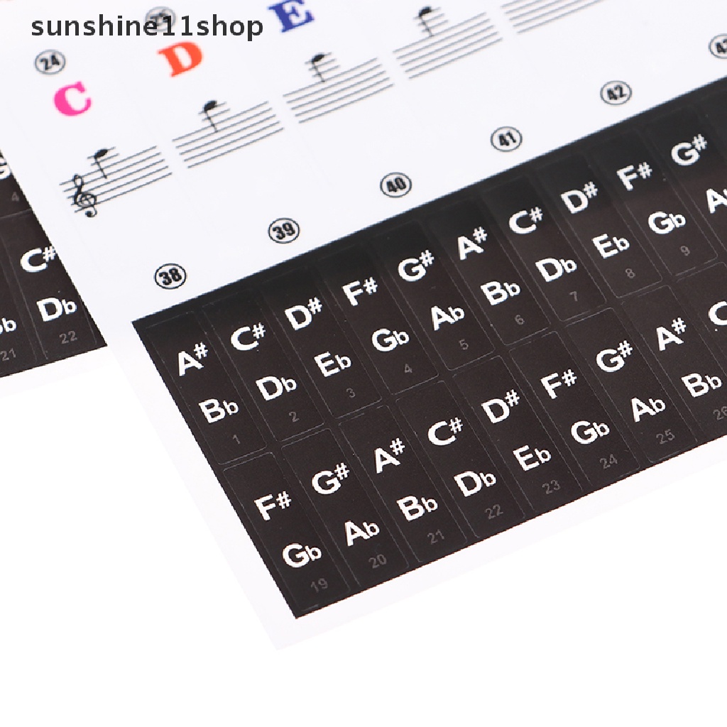 Sho Stiker Keyboard / Piano Elektrik Transparan 54 / 61 Kunci