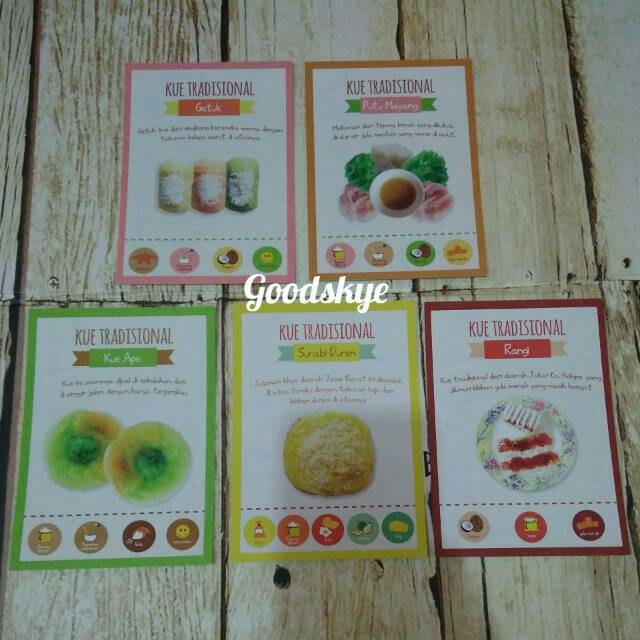 KARTU POS KUE TRADISIONAL GETUK PUTI MAYANG KUE APE SERABI DUREN RANGI/ POSTCARD POST CARD DURIAN PC