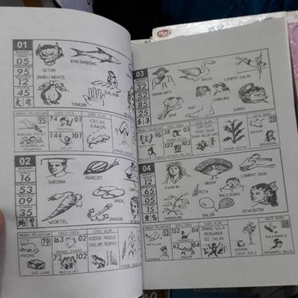 Jual Best Terlaris Ji9At Buku Tafsir Mimpi / Buku Togel 45 Indonesia|Shopee  Indonesia