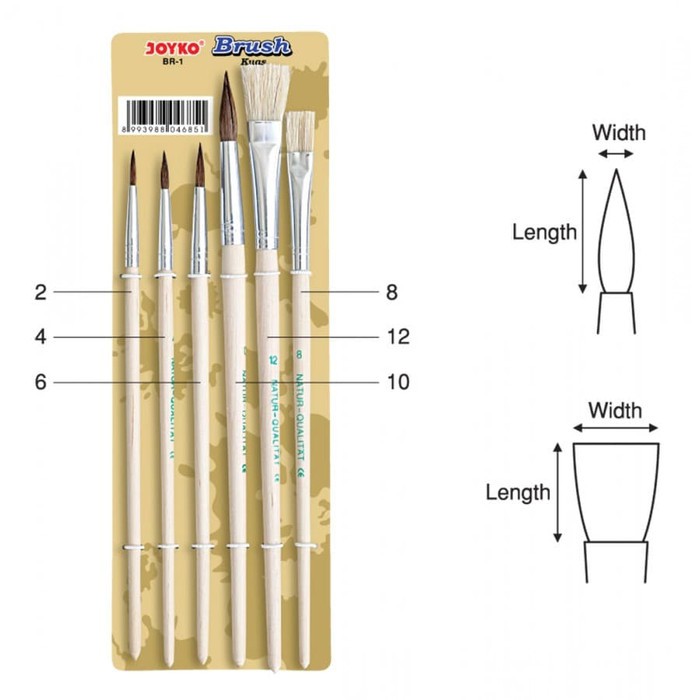 

Joyko Brush / Kuas Cat Lukis BR-1