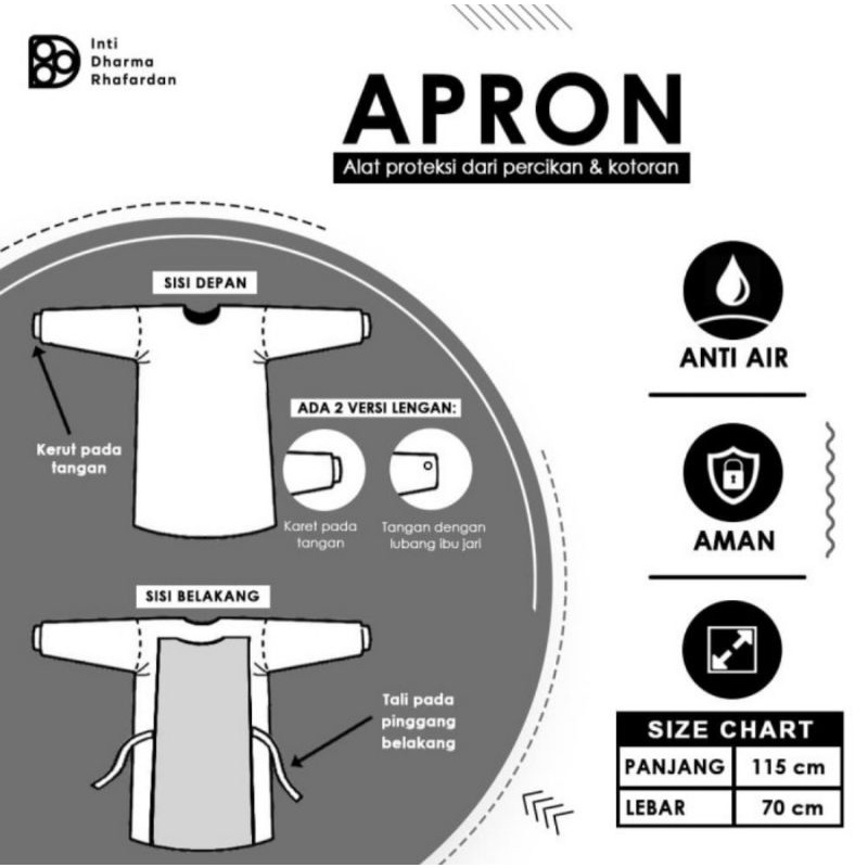 Apron Medis Lengan Panjang - Pelindung Baju Medis Apron Disposable Consumable