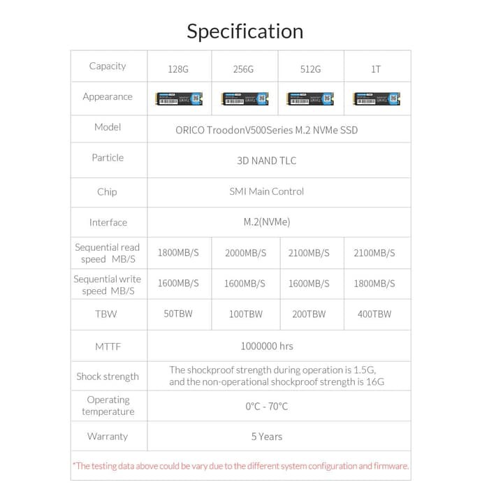 SSD M.2 NVME Orico 256GB SATA 3 Troodon Series E-sport V500-256GB - M2 NVMe 256GB SSD SATA III