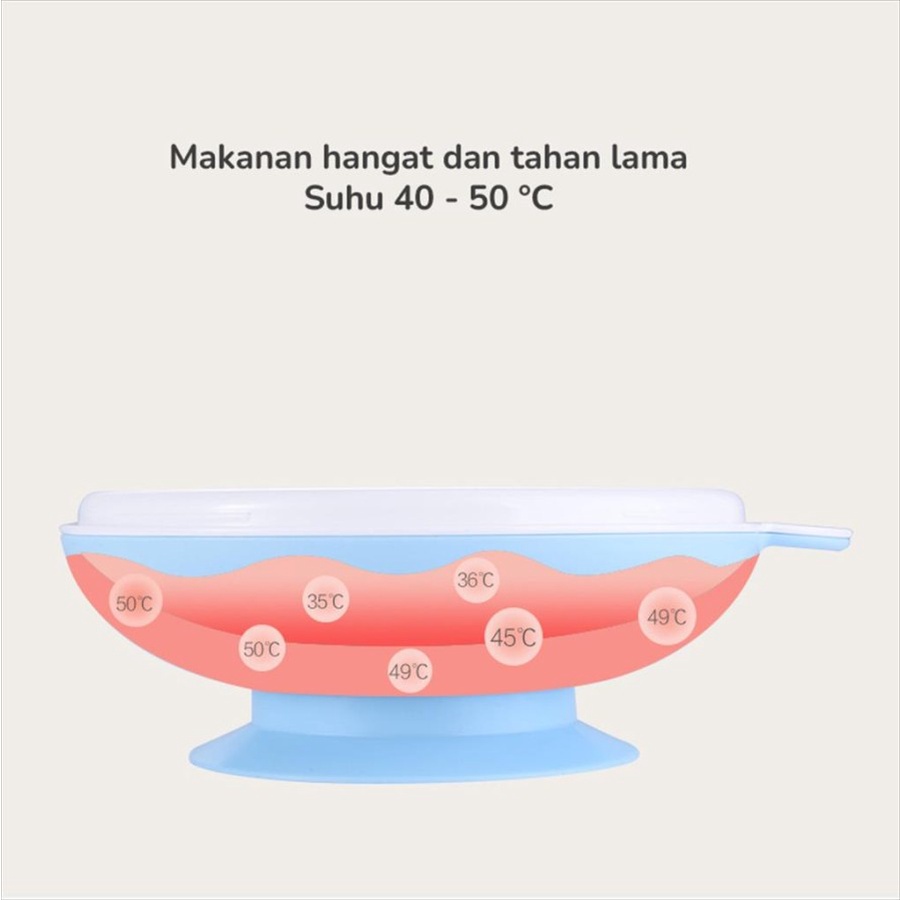 BBET Water Insulated Bowl / Mangkuk Tahan Panas Dingin