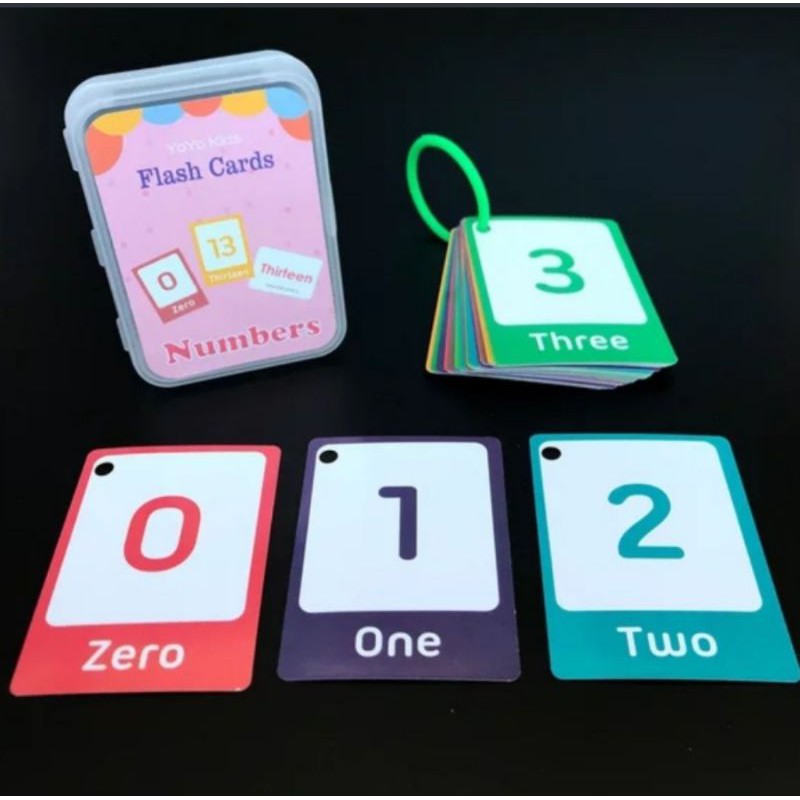 Mainan Edukasi Anak Flash Card Kartu Pintar Anak