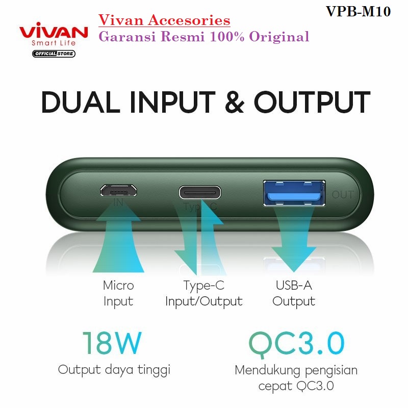 power bank Vivan VPB-M10 10000mAh Fast Charging PD QC3.0