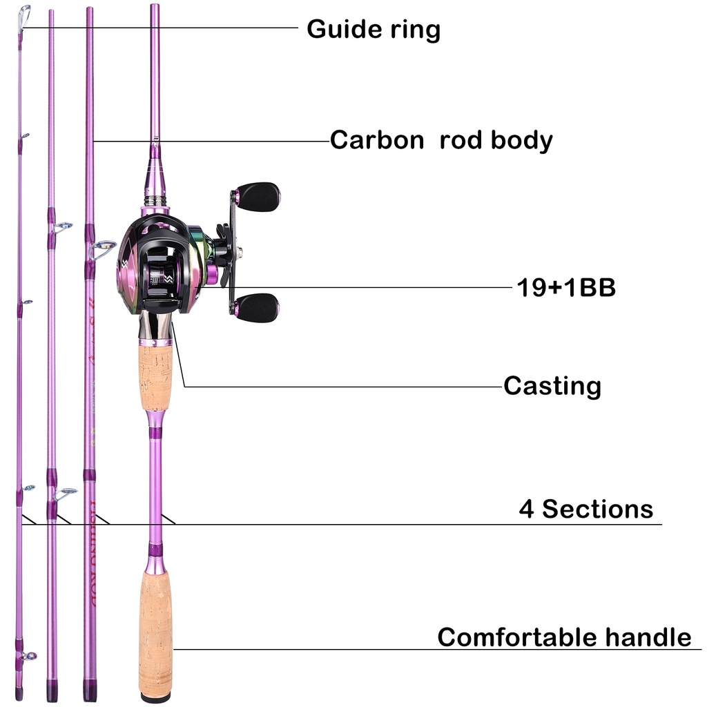 Sougayilang Joran Pancing 2.1M 4 Bagian Spinning/Casting Fishing Rod + Reel Pancing Full Set 13 + 1BB 5.2:1 Rasio Gear Combo Set Pancing