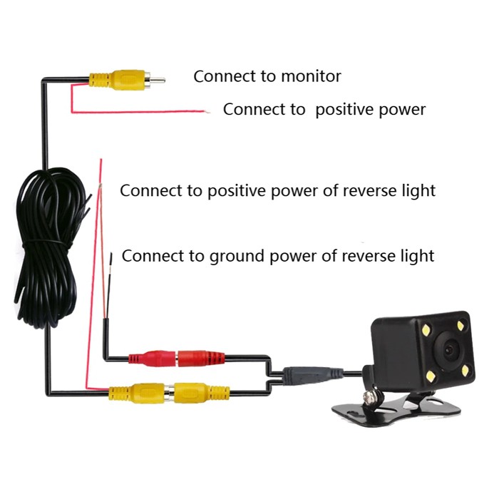KAMERA MUNDUR 4 LED CCD HD REAR CAMERA 4 TITIK LED KUALITAS TINGGI-2