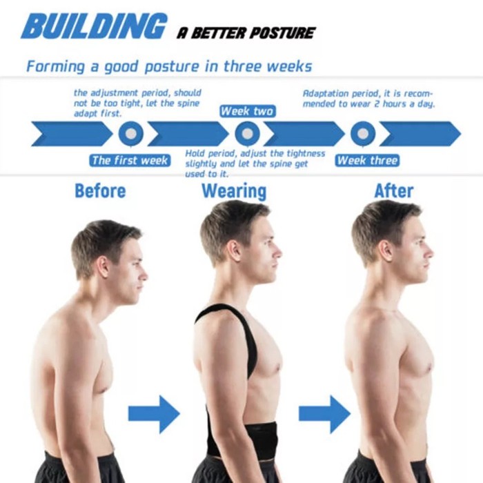 Posture Sport Penyangga Punggung Shoulder Back Belt Corrector Korset Hunchback Corrective Belt