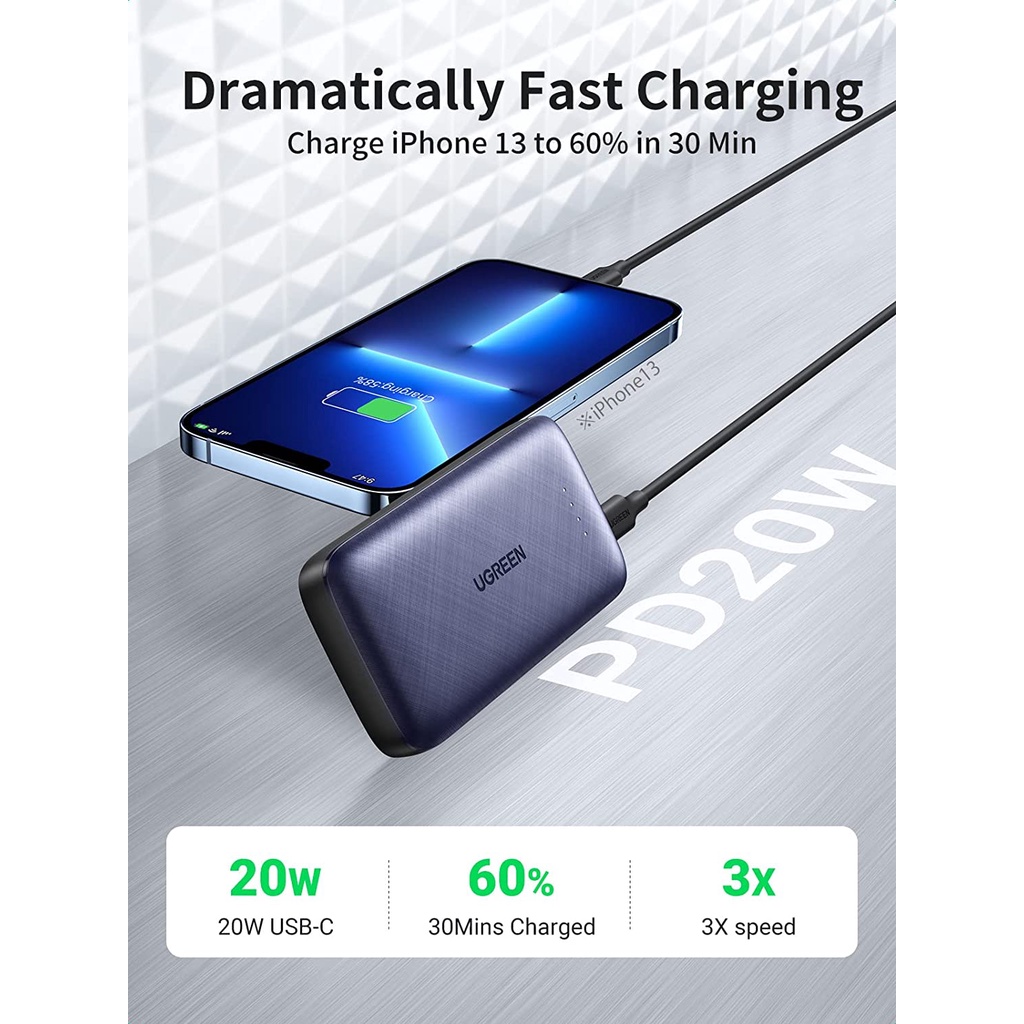 UGREEN Powerbank ATL Batterai Mfi iPhone Samsung 10000Mah 20000Mah FAST Charging Max 22.5W