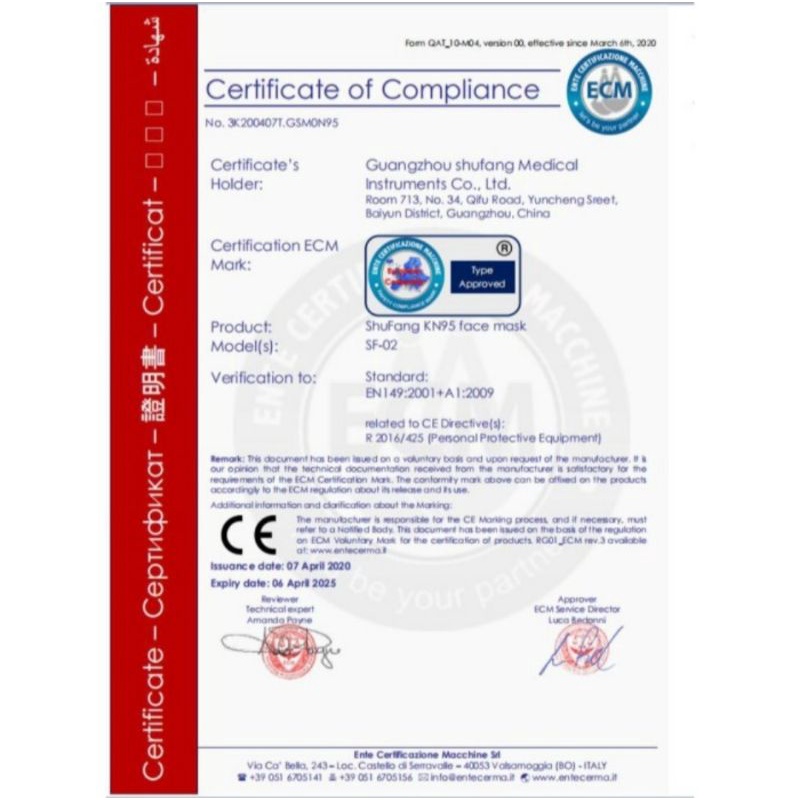 Masker Earloop 3ply Medical Grade isi 50pcs Pakai Box Harga Grosir