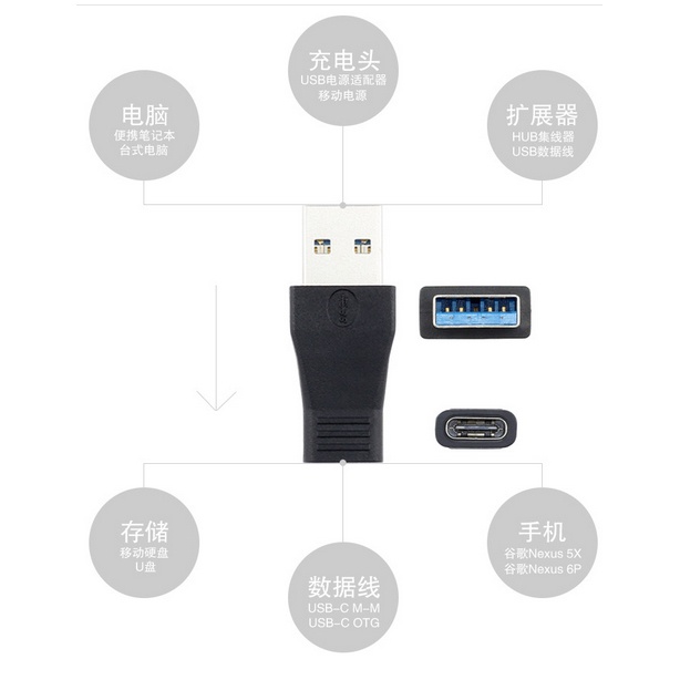 Adapter Konverter USB 3.0 ke USB 3.1 Type C