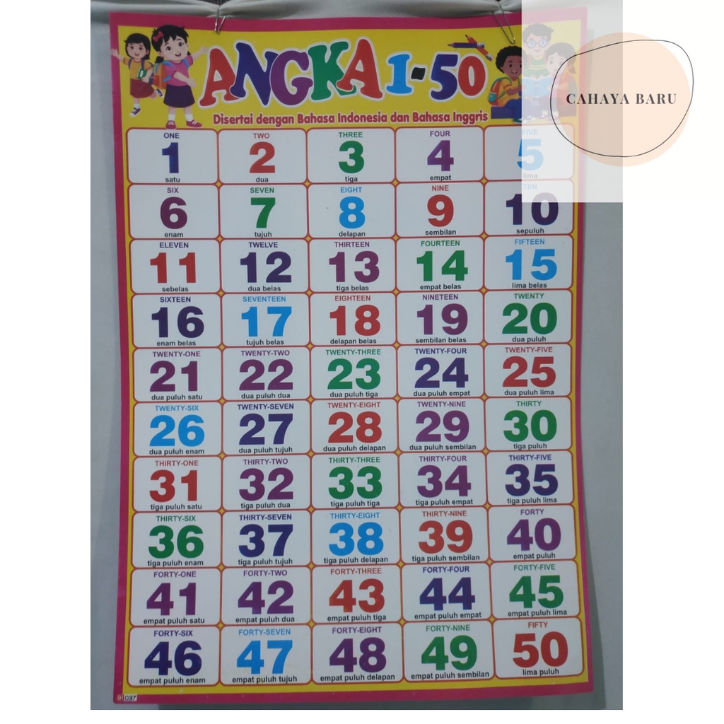 

Poster Edukasi Anak Angka 1-50
