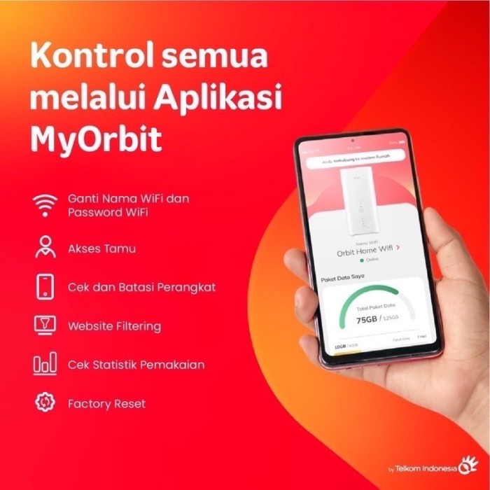 TELKOMSEL Orbit Star H1 BONUS DATA Kuota 150GB Huawei B311 Modem Router Wifi Resmi