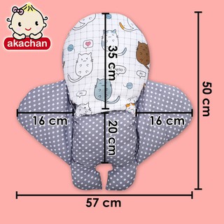 ALAS KURSI MAKAN BAYI - Baby High Chair AKACHAN cocok untuk Ikea