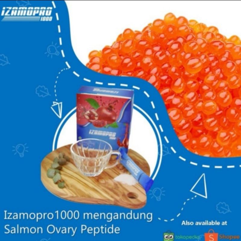 

Izamopro 1000