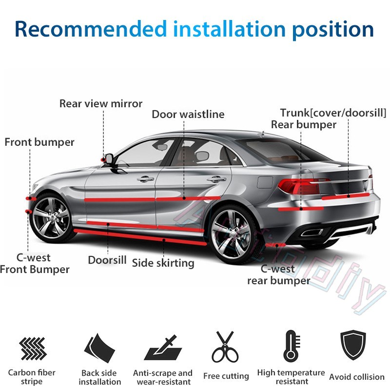 5cm Stiker Mobil 5D 6D Serat Karbon Universal Styling Car Door Sill Protector Bumper Depan Belakang Guard Protector 1meter