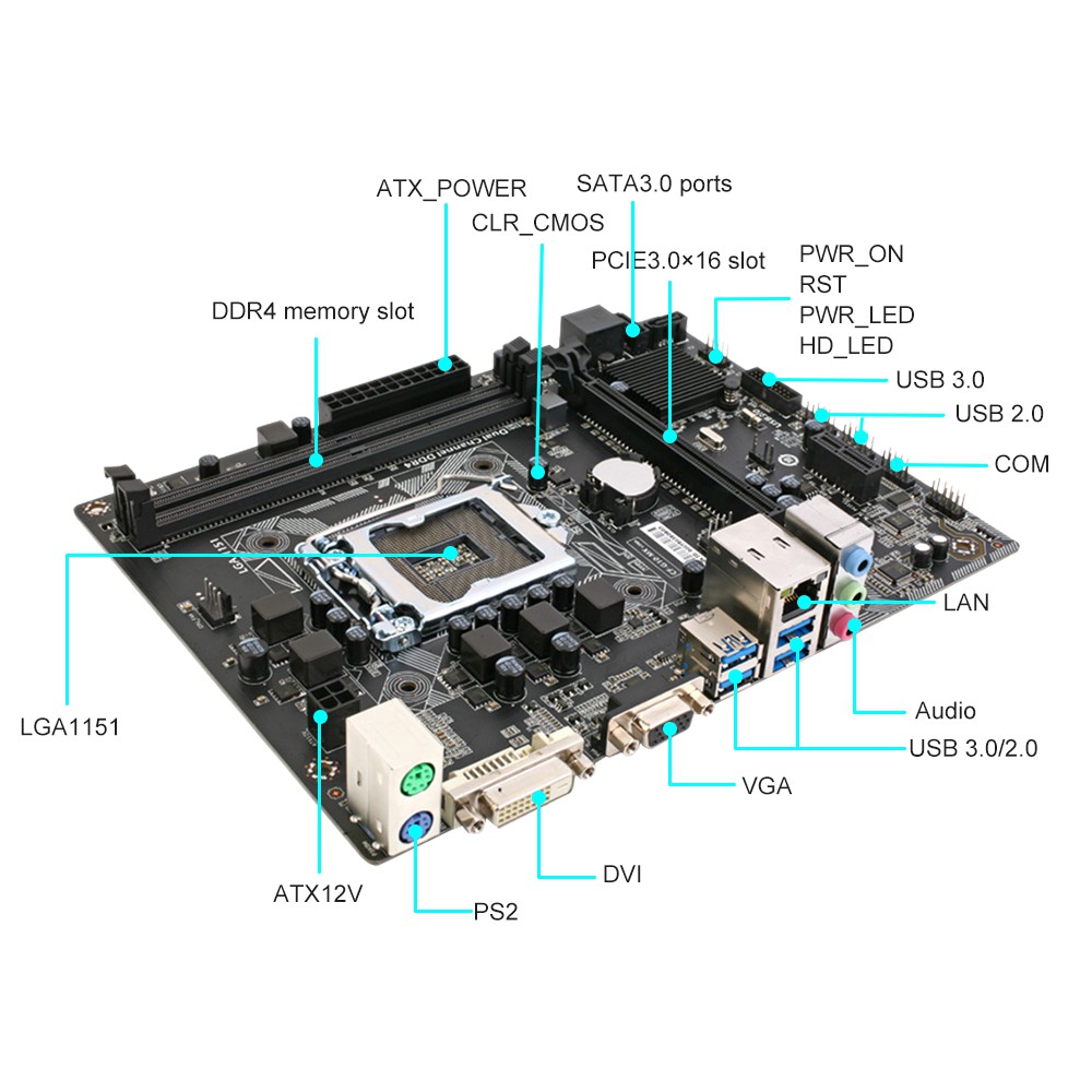 MAINBOARD ASUS H110M-K (L1151/VGA/DVI/SOUND/GBLAN) MOTHERBOARD