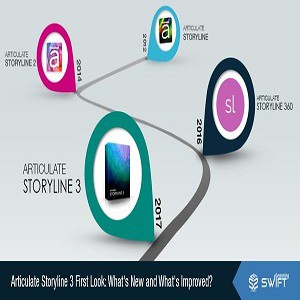 Articulate Storyline 3 Fullversion