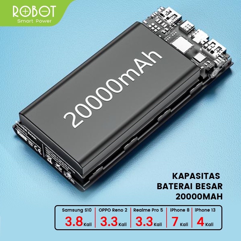 ROBOT PowerBank 20000mah RT22 Dual Port Input &amp; Output Original Led Indicator - Garansi Resmi 1 Tahun