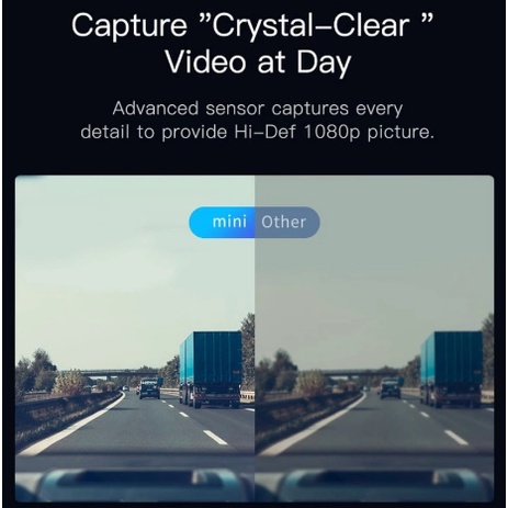 Kamera Mobil DDPAI Mini Dash Cam 1080P Resolusi HD 64GB