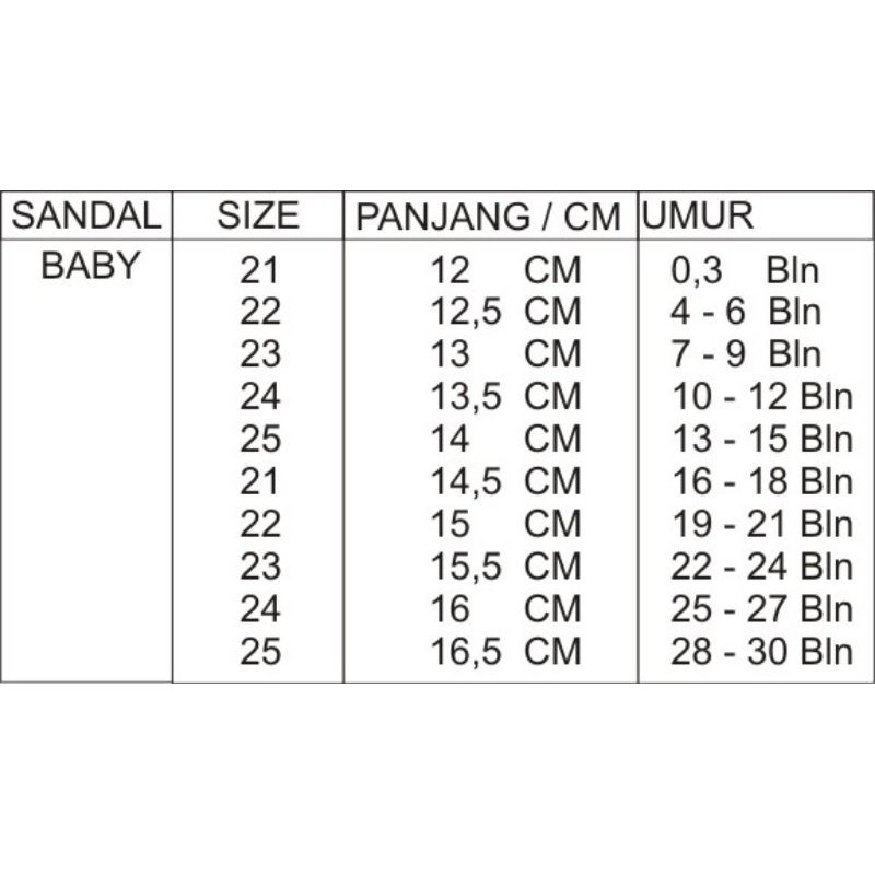 sandal baby BAPAU tali belakang termurah