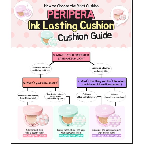 PERIPERA INKLASTING CUSHION