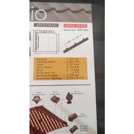 genteng keramik kanmuri milenio