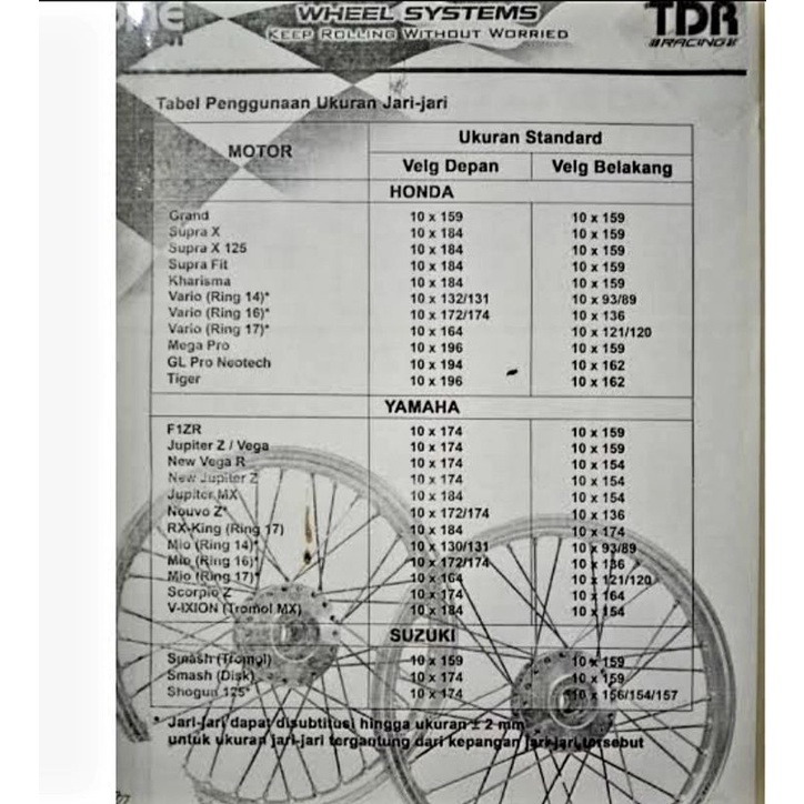 Jari-Jari TDR Ruji TDR Crome Chrome Spoke and Nipples Ori Orijinal Original Murah