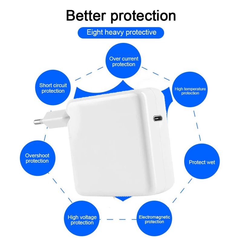 Adapter Power Charger 96W PD USB-C 87W Tipe C Fast Charging Untuk Laptop / Notebook Mac Pro