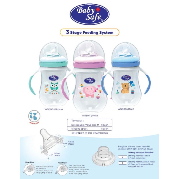 Baby Safe Botol Bayi 3 Stage Feeding (WN30)