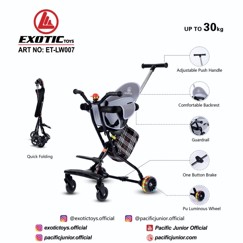 Baby Stroller Exotic LW 011 LW 007 LW 001 LW 101 LW 105 LW 201 LW011 LW007 LW001 LW101 LW105 LW201 Folding Bisa Dilipat Kereta Dorong Anak Bayi Alat Bantu Bawa Anak Bayi LW 001-1 LW001-1 LW 002 LW002 LW 005 LW005 LW 112 LW112 LW 129 LW129