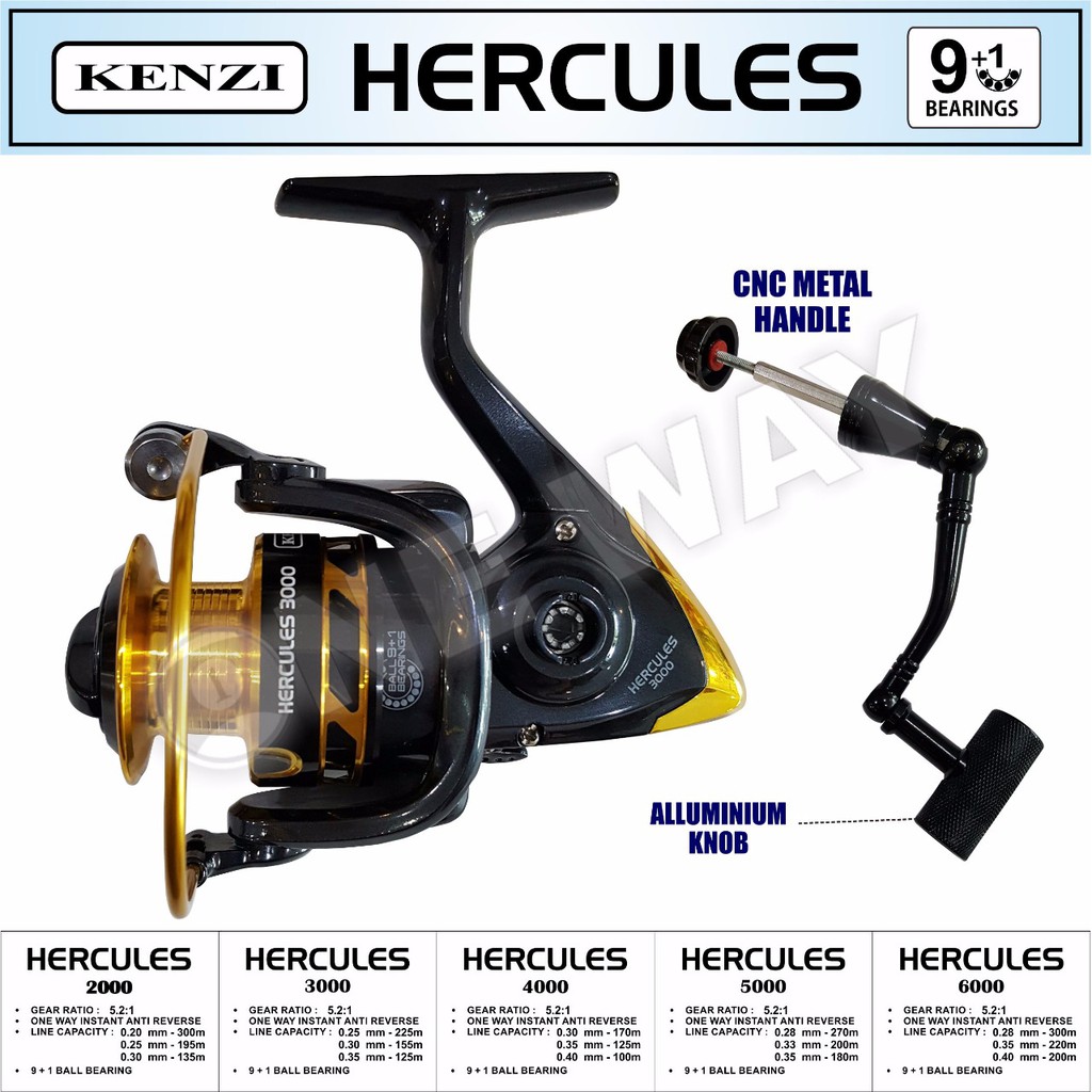 rel pancing Kenzi Hercules 2000, 3000, 4000, 5000