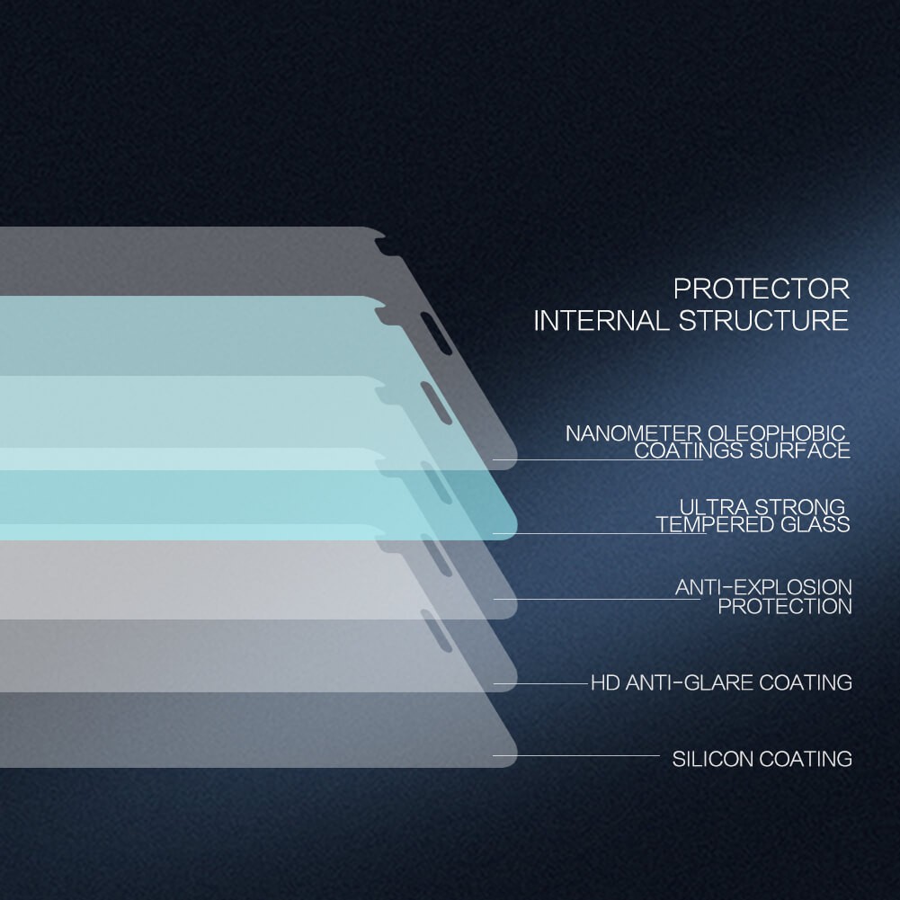 Nokia 9 PureView Tempered Glass NILLKIN AMAZING H+ Pro